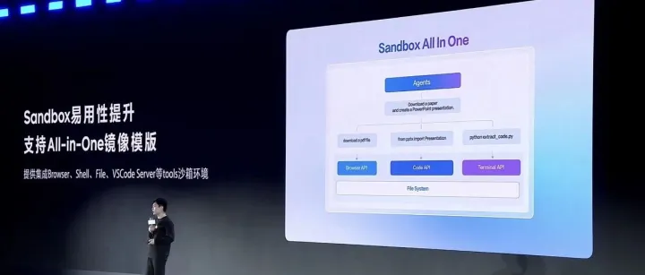AIO <em>Sandbox</em>：为 AI Agent 打造的一体化、可定制的沙箱环境