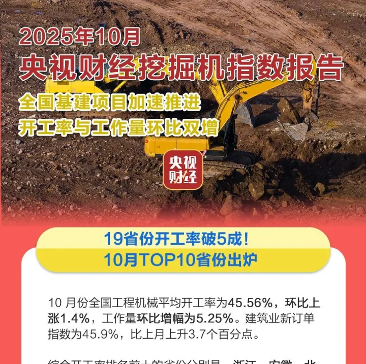 央视财经×三一重工：单项<em>数据</em><em>增</em>超367%！