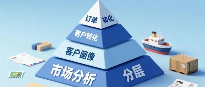 海外订单：不靠运气，靠“分层”！