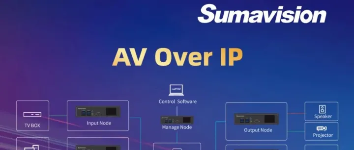 AV Over IP解决方案 数码视讯亮相IBC2025