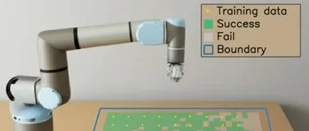 突破空间泛化瓶颈：MOVE技术让一条轨迹顶N条用，泛化能力暴涨 76%