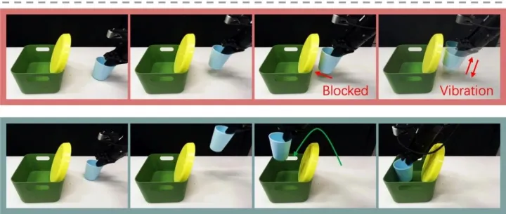NeurIPS'25 | 港大×达摩院HiMaCon：泛化失败不在于策略学习不足，而在于缺乏"操作概念"