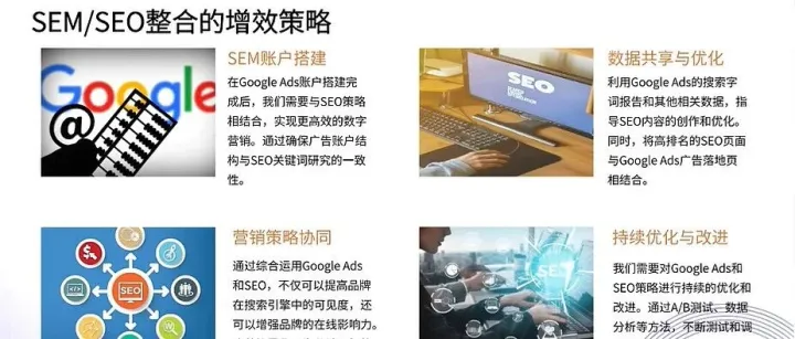 你还在只做SEO或只投广告？别人已经用‘双引擎’把流量翻了3倍！