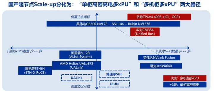 2026年人工智能策略：从百舸争流到自成畦径