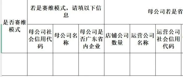 重大利好，“赛维模式”迎来官方的初步认可，广东税局开始落实！！！