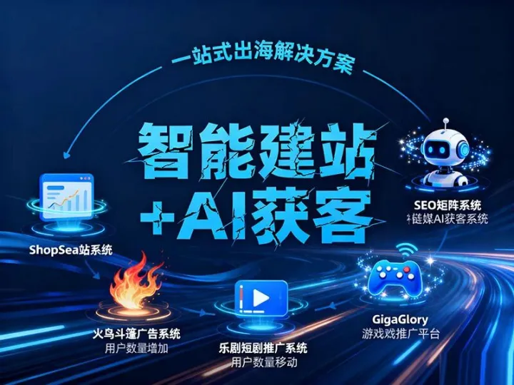 海外<em>营销</em>推广找哪家<em>口碑</em>好？