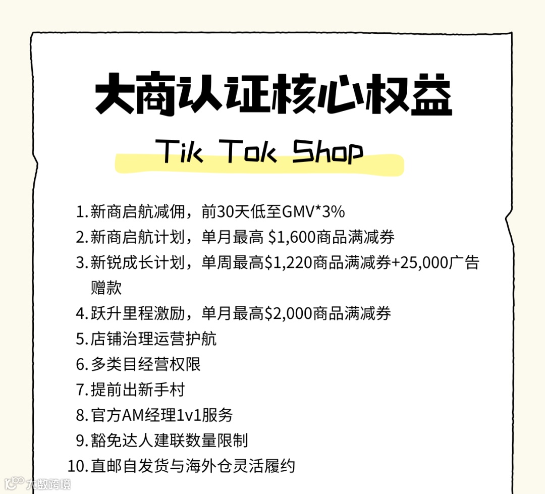 橙黄色手绘插画新媒体运营干货小红书详情页 (1).png