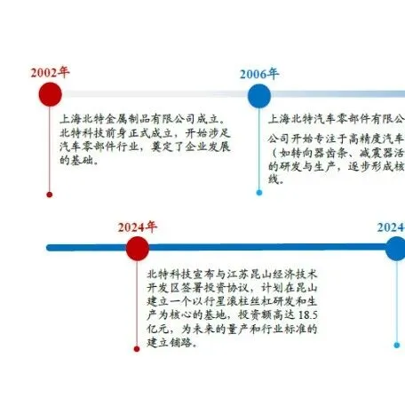 北特科技：开拓机器人丝杠业务启新程（30页报告）