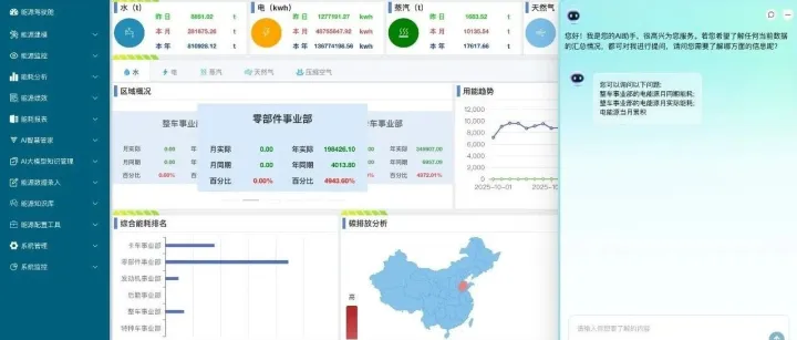 AEMS 智能化能源管理解决方案 为制造企业打造专属的AI智能能耗管家