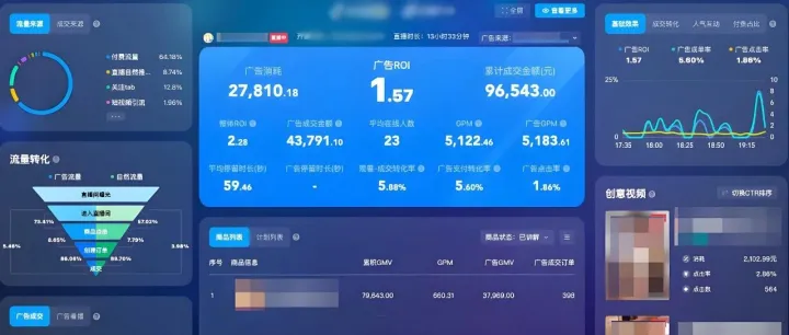 千万不要再投流了。