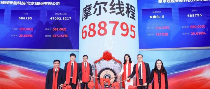 摩尔线程正式登陆科创板：市值超2700亿元，筑牢AI时代的高端国产算力基座 | 创关注