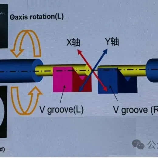 空芯光纤的熔接与熔接机
