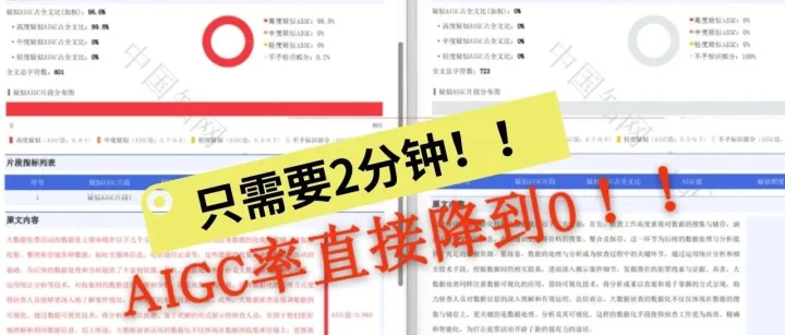 2分钟搞定AIGC率？还能降到0%？
