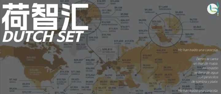 荷兰最低工资是全球最强购买力：到底什么才是真实生活？