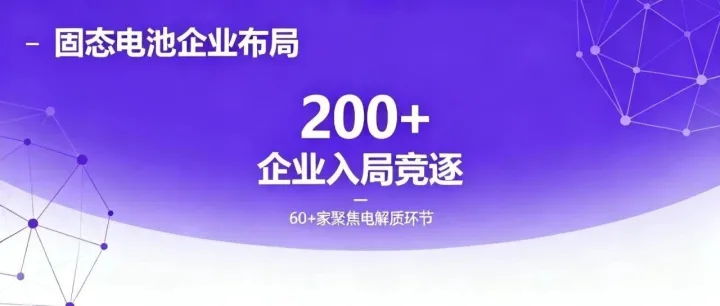 固态电池全产业链 - 材料篇（电解质）