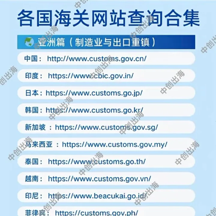 各国海关网站查询汇总：