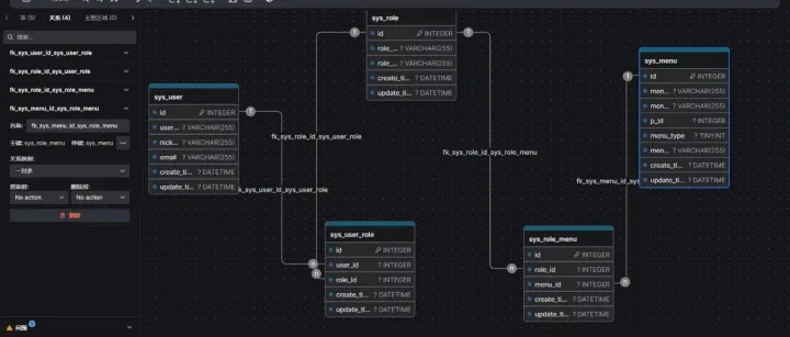 35k Star，一款免费高效的在线<em>数据库</em><em>设计</em>神器