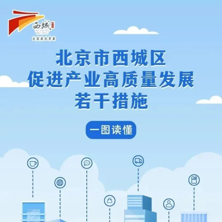 新发布丨一图读懂：《北京市西城区促进产业高质量发展若干措施》