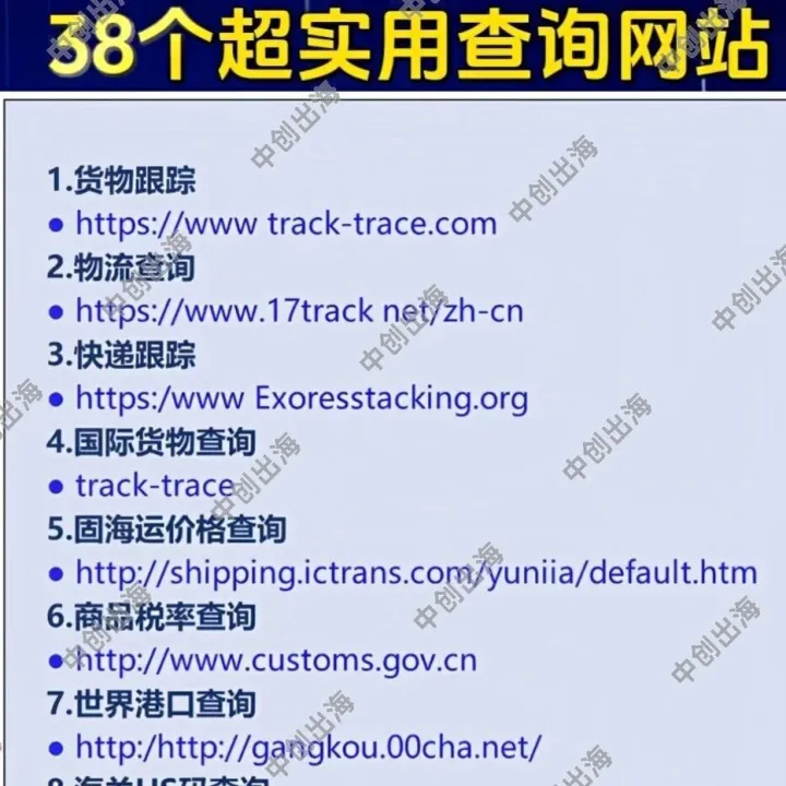 38个超实用外贸查询网站