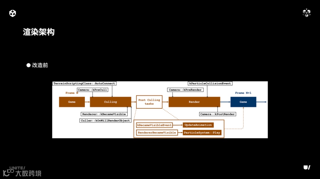 图片包含 日程表

AI 生成的内容可能不正确。