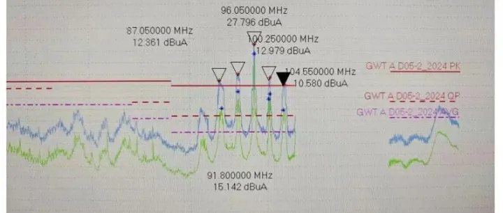 EMC之RE问题那些事儿