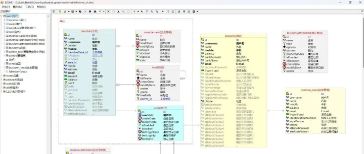 <em>替代</em>PowerDesigner，一款<em>国产</em>免费的<em>数据库</em>建模工具