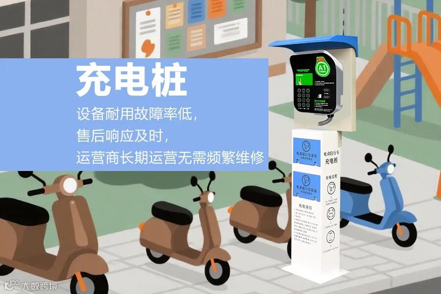 （2025-11-11百家号2）充电桩3.jpg
