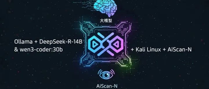 【Ai渗透神器】AiScan‑N Ai自动渗透测试 | 助力CTF网络安全大赛，开启智能防护新篇章