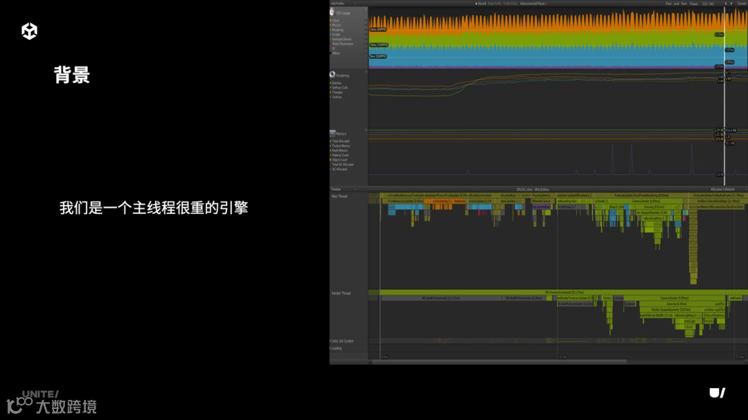 图形用户界面
AI 生成的内容可能不正确。
