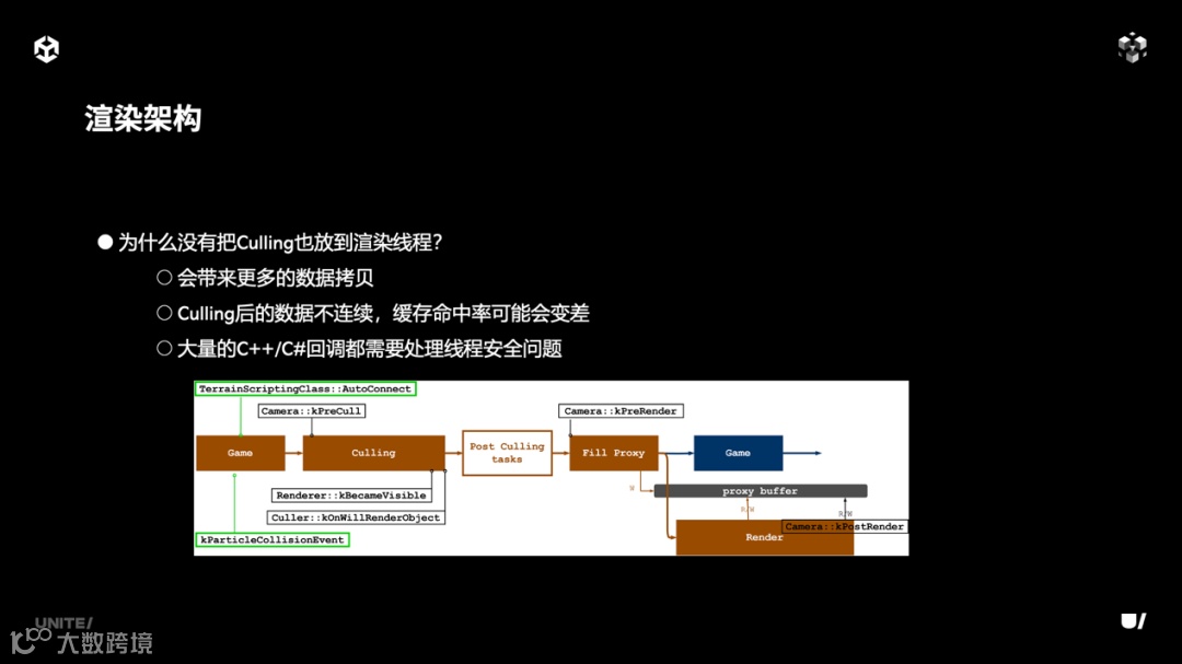 图形用户界面, 网站
AI 生成的内容可能不正确。