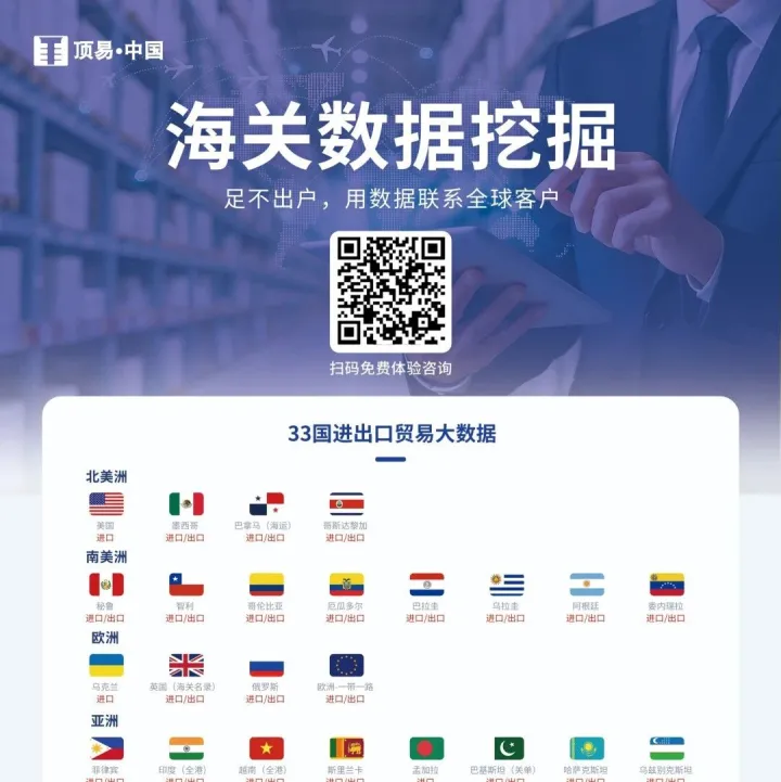 外贸<em>获</em><em>客</em>不再难！海关贸易<em>数据</em><em>工具</em>，精准找客户