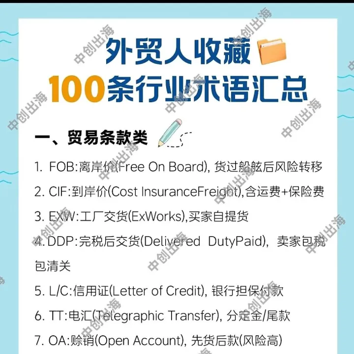 100条外贸行业术语汇总