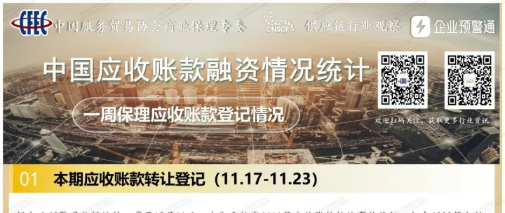 联合发布 | 中国应收账款融资报告【1117-1123】