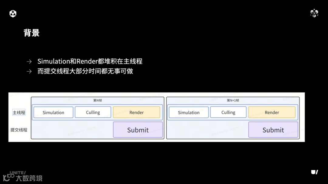 手机屏幕截图
AI 生成的内容可能不正确。