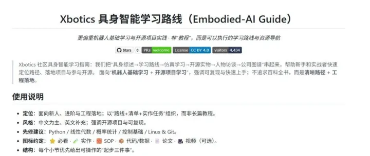 Xbotics Embodied-AI Guide 关键词手册