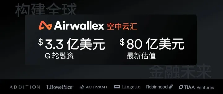 Airwallex 空中云汇完成 3.3 亿<em>美元</em> G <em>轮</em><em>融资</em>，估值达 80 亿<em>美元</em>