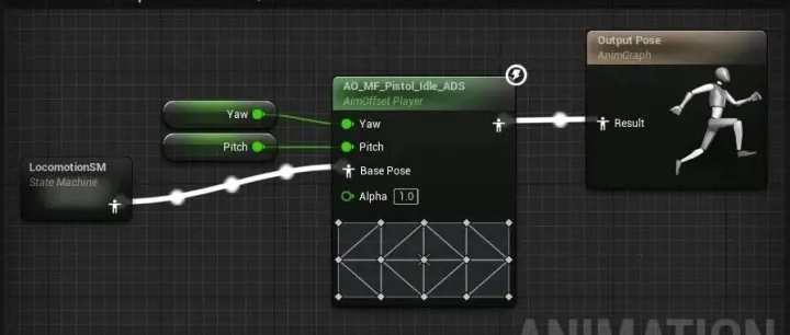 虚幻引擎蓝图的各种用法、实现方式、<em>性能</em><em>开销</em>、底层原理、优化方案和应用案例
