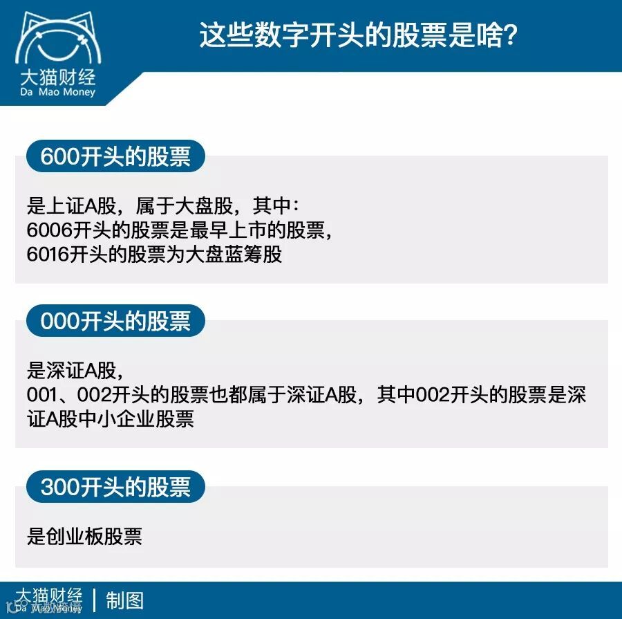 新股民必备！18个入门知识点你知道多少？- 大数跨境