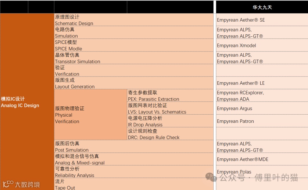 image-20250529222054315