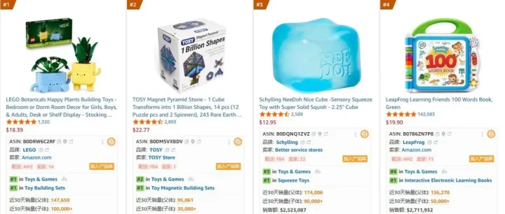 亚马逊链接能够做成功的几个核心要素