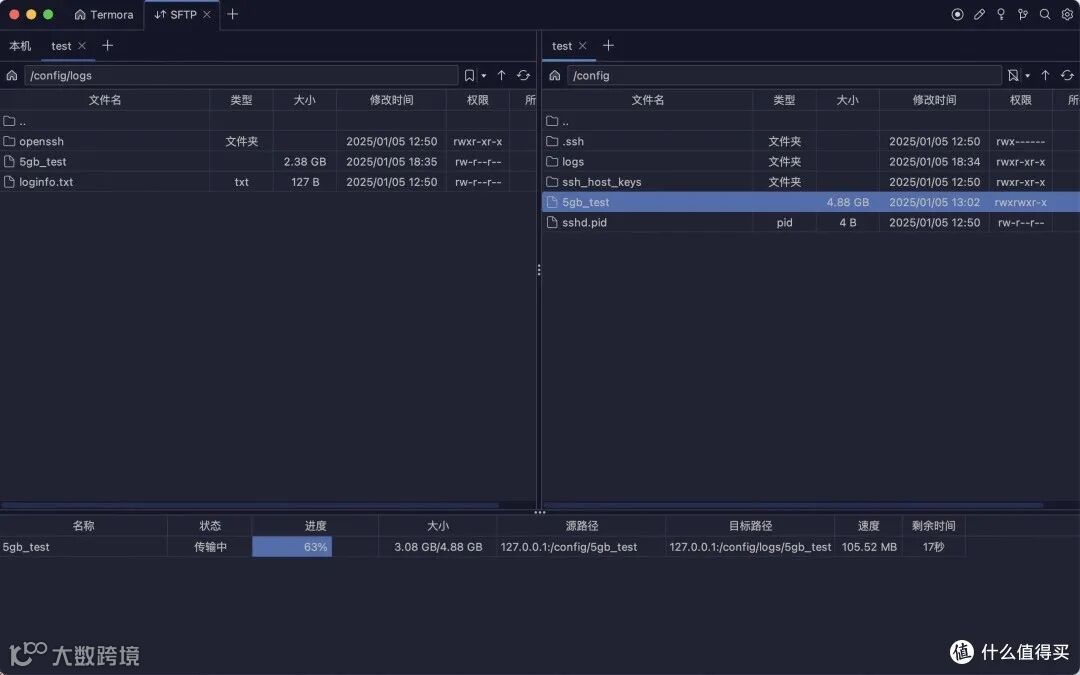 Termora：跨平台SSH神器？