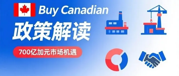 加拿?版"Buy Canadian"來了：?美國更 狠的本地化新規(guī),中企出海必看