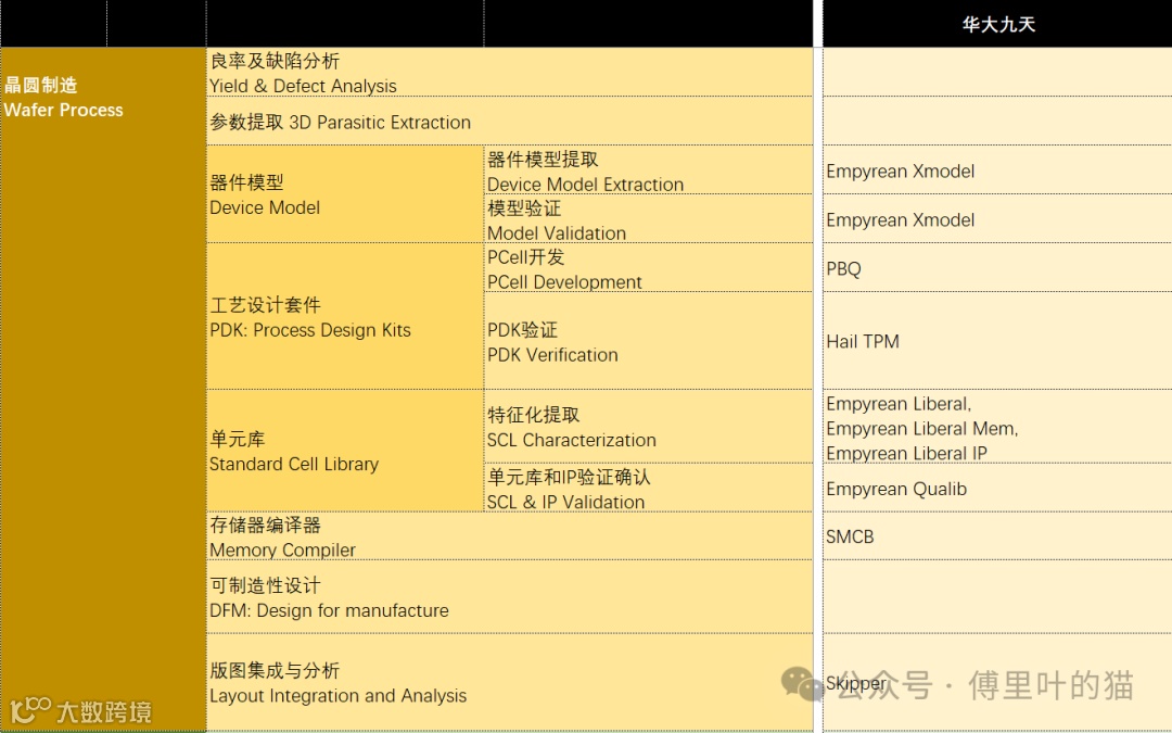 image-20250529222223293