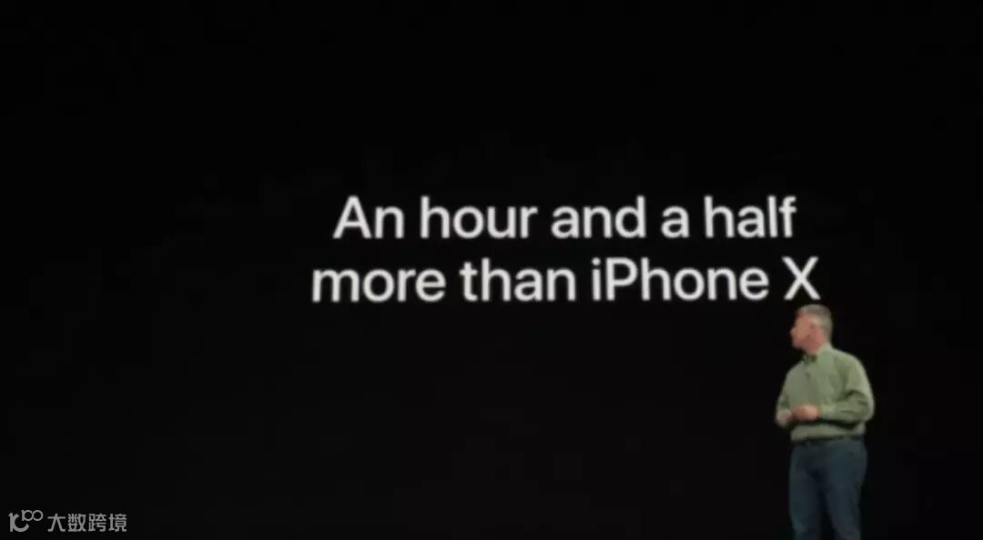 续航增加1.5小时