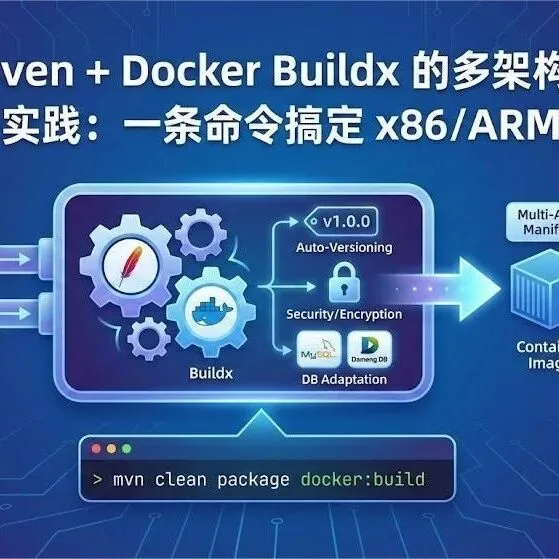 一条命令搞定 x86/ARM！我们用 Maven + Buildx 打造了全自动构建体系