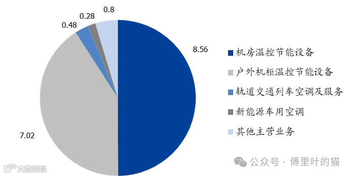 image-20250517195333528