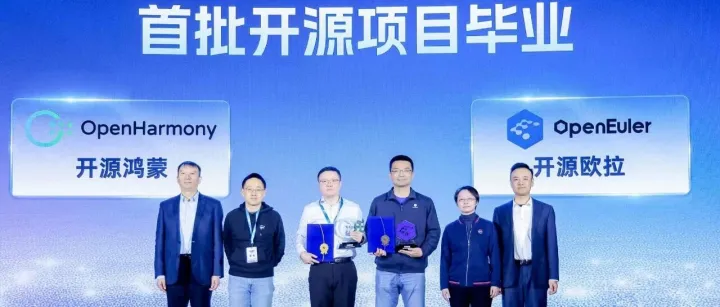 顺利孵化毕业！开源欧拉聚力AI创新展现开源力量