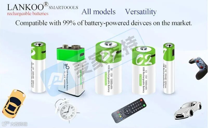 5-cv-15023,USB可充电电池双专利维权,尤其Temu卖家重点排查!"