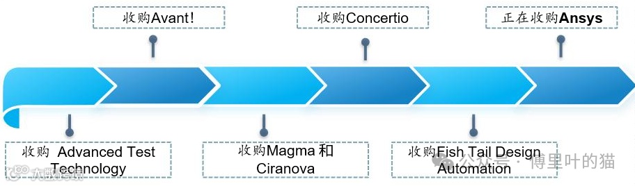 image-20250529213501769