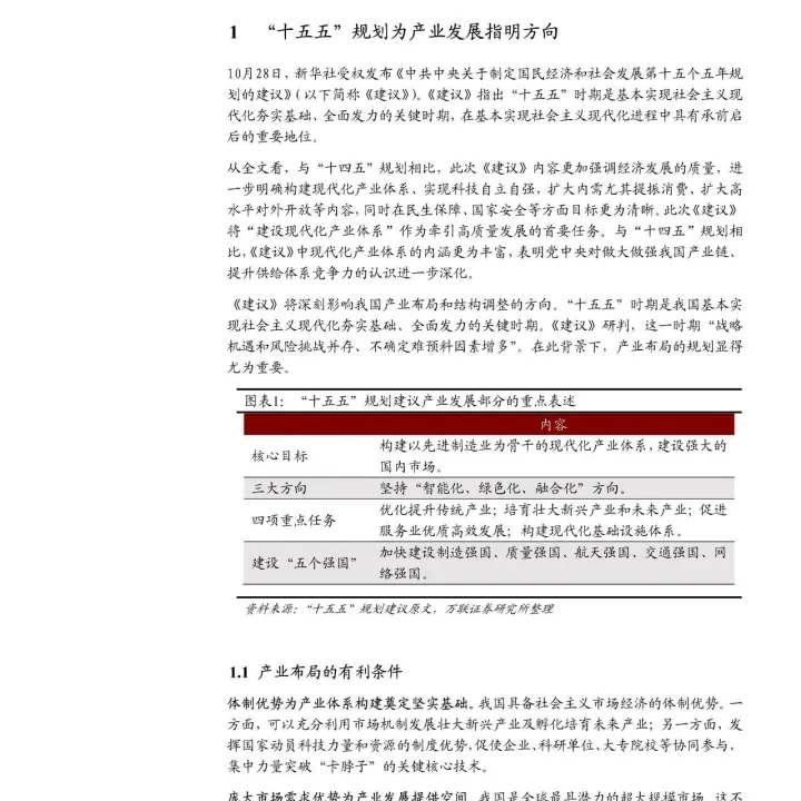 策略深度报告：关注“十五五”产业布局的重点方向（附下载）